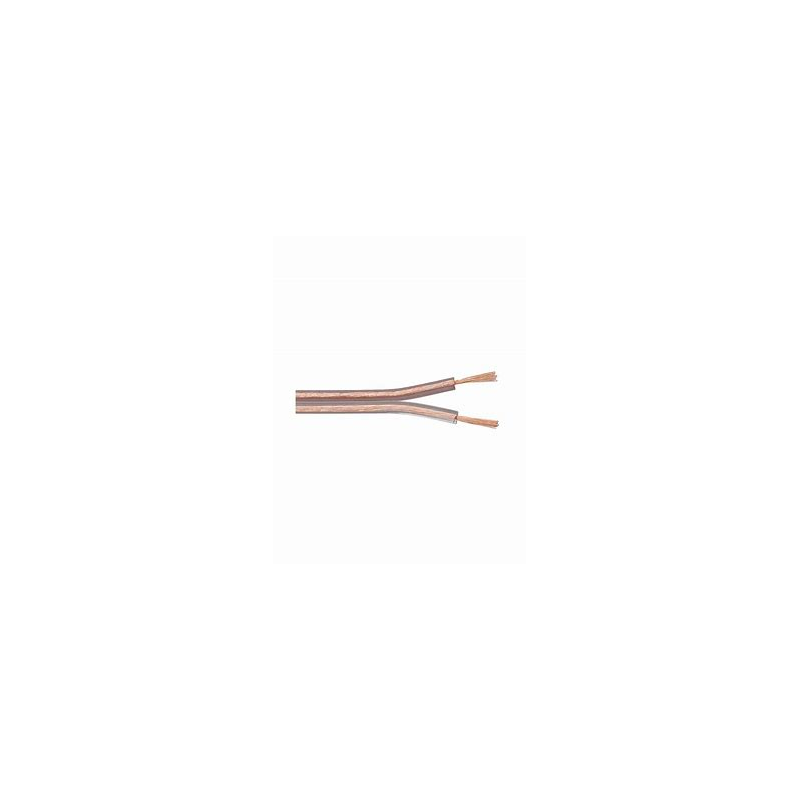 CABLE TWIN PARALLEL 0.75mm FLEXIBLE FIGURE 8 PC2975 CABLE TWIN PARALLEL 0.75mm FLEXIBLE FIGURE 8 PC2975